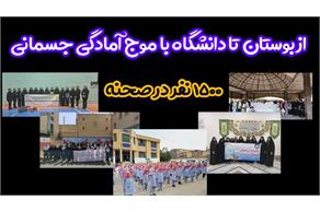 برنامه های  ویژه هیئت آمادگی جسمانی  و تندرستی در دهه کرامت و روز دختر