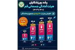 دستاورد تحول مدیریتی در بیمه سازمان یافته  ورزشی